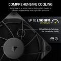 Corsair RS120 Black