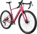 Cannondale Topstone Carbon Apex AXS 2024