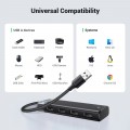 Ugreen CM653