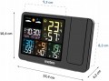 Meteo SP300