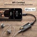 Questyle M15C