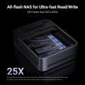 Ugreen NASync DXP480T Plus