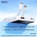 Remax Cynlle RPP-679