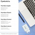 RZTK GaN2 65W 2xUSB-C