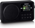 Lenco PDR-033BK