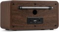 Audizio Avio