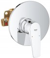 Grohe BauFlow 29112