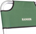 Ranger RA 4421