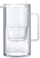 Aquaphor Glass