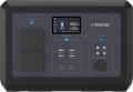 HOLMER BCP1500