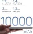 Xiaomi Lite 10000 22.5W