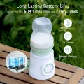 Momcozy Cordless Portable