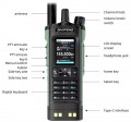 Baofeng UV-32