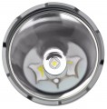 Fenix HT18R