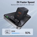 BASEUS Cube Fast Charger C+U 20W