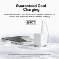 BASEUS Palm Fast Charger C+U 20W