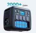 BLUETTI PS200A