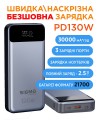 Sigma SI30A7QLX