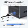 Ugreen NASync DXP2800