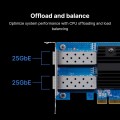 Synology E25G30-F2