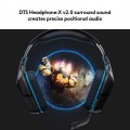 Logitech G431