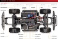 Traxxas TRX-4 Scale and Trail Crawler 4WD RTR 1:10