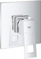 Grohe Eurocube 24061