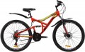 Discovery Canyon AM2 DD 2020