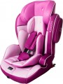 Osann Flux Isofix