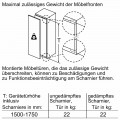 Siemens KI 81RADE0