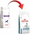 Royal Canin Sensitivity Control 7 kg