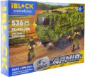 iBlock Army PL-921-388