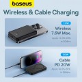 BASEUS Magnetic Mini 20W 5000