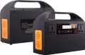 Protester PRO-PS300E