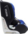 Sparco SK1000I