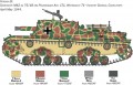 ITALERI Semovente M42 Da 75/18 (1:35)