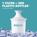 BRITA Standard