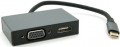 Voltronic Power YT-HTC4in1