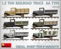 MiniArt 1.5 Ton Railroad Truck AA Type (1:35)