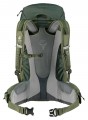 Deuter Futura PRO 36 2019