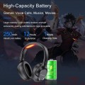 Awei A770BL