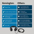 Kensington H1000