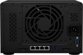 Synology DVA3221