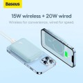 BASEUS Magnetic Mini 20W 20000