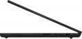 Razer Blade 18 2024