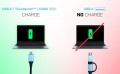 i-Tec USB 3.0 USB-C/Thunderbolt 3x Display Travel Nano Dock
