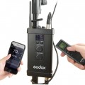 Godox FL150S