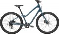 Marin Stinson 1 2024 frame S