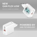 4smarts GaN Flex 65W