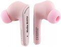 Hello Kitty O Glossy Finish